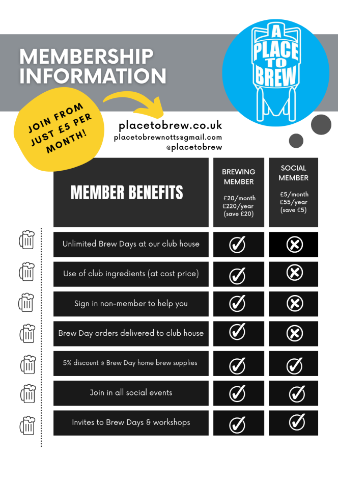 A Place to Brew membership info July 22 (2).png
