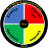 Midlands Advanced Practice Forum logo